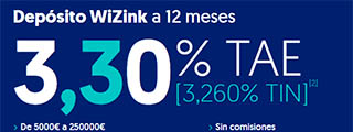 Depósitos Wizink a 12 y 3 meses al 3,30% y 3,00% TAE