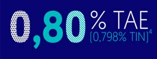 Depósitos de WiZink hasta el 0,80% TAE