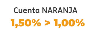 ING rebaja el interés de su Cuenta Naranja