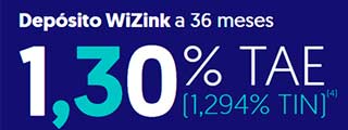Wizink sube intereses de cuenta y depósitos