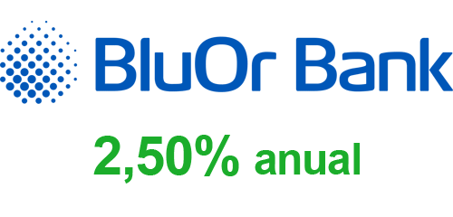 Depósito a 12 meses BluOr Bank