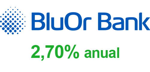 Depósito a 6 meses BluOr Bank