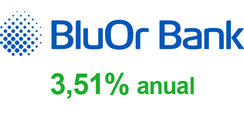 Depósito a 2 años de BluOr Bank